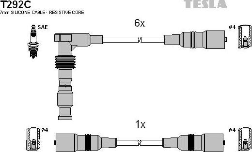 TESLA T292C - Set kablova za paljenje www.molydon.hr