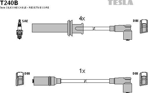 TESLA T240B - Set kablova za paljenje www.molydon.hr