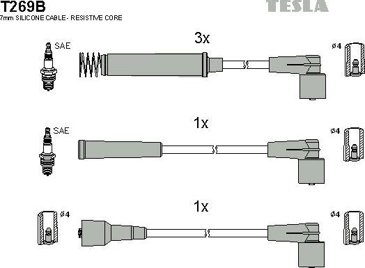 TESLA T269B - Set kablova za paljenje www.molydon.hr