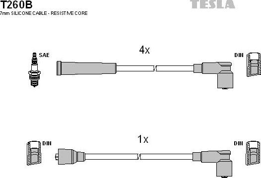 TESLA T260B - Set kablova za paljenje www.molydon.hr