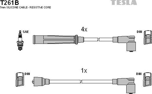 TESLA T261B - Set kablova za paljenje www.molydon.hr