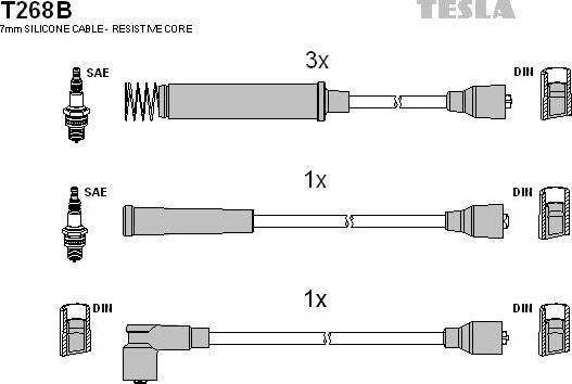 TESLA T268B - Set kablova za paljenje www.molydon.hr