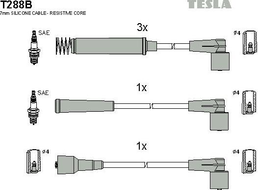 TESLA T288B - Set kablova za paljenje www.molydon.hr