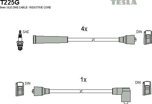 TESLA T225G - Set kablova za paljenje www.molydon.hr