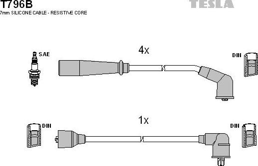 TESLA T796B - Set kablova za paljenje www.molydon.hr