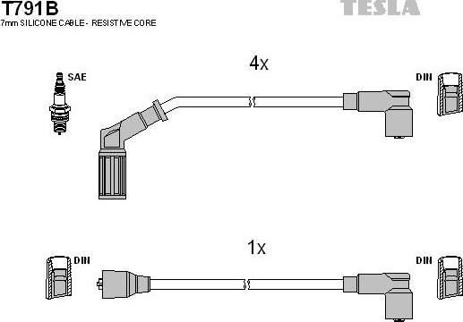 TESLA T791B - Set kablova za paljenje www.molydon.hr