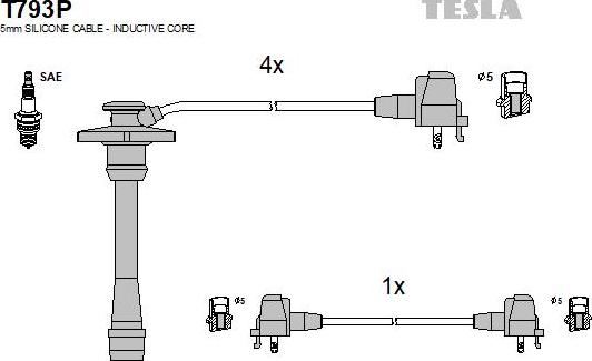 TESLA T793P - Set kablova za paljenje www.molydon.hr