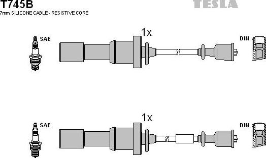 TESLA T745B - Set kablova za paljenje www.molydon.hr