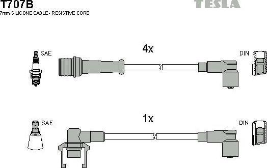 TESLA T707B - Set kablova za paljenje www.molydon.hr