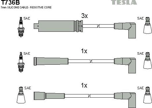 TESLA T736B - Set kablova za paljenje www.molydon.hr