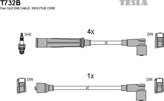 TESLA T732B - Set kablova za paljenje www.molydon.hr