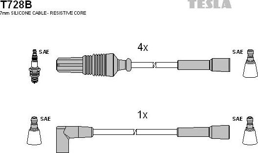 TESLA T728B - Set kablova za paljenje www.molydon.hr