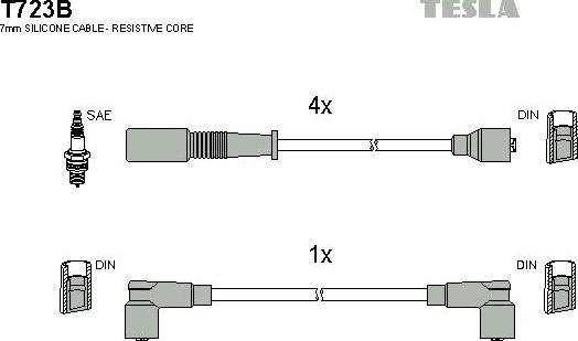 TESLA T723B - Set kablova za paljenje www.molydon.hr