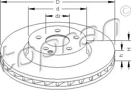 Topran 401 898 - Kočioni disk www.molydon.hr