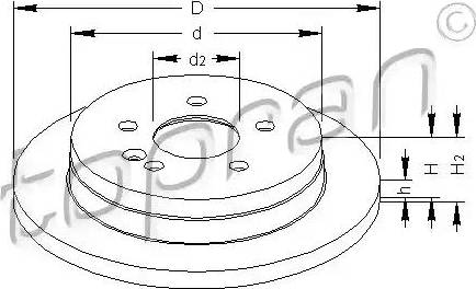 Topran 401 841 - Kočioni disk www.molydon.hr