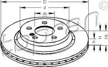 Topran 401 387 - Kočioni disk www.molydon.hr