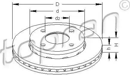 Topran 407 958 - Kočioni disk www.molydon.hr