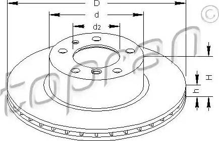 Topran 500 560 - Kočioni disk www.molydon.hr