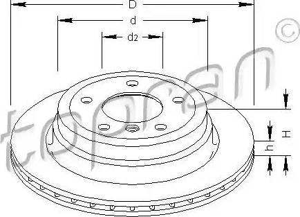 Topran 501 717 - Kočioni disk www.molydon.hr