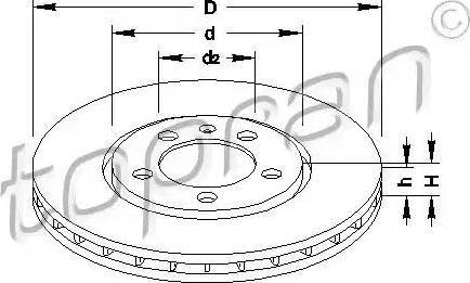 Topran 103 586 - Kočioni disk www.molydon.hr