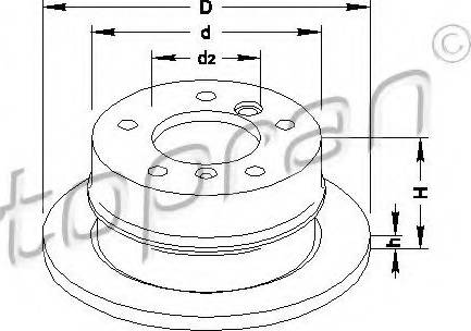 Topran 110 440 - Kočioni disk www.molydon.hr