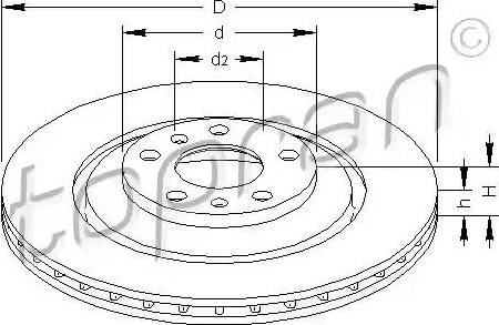 Topran 113 258 - Kočioni disk www.molydon.hr