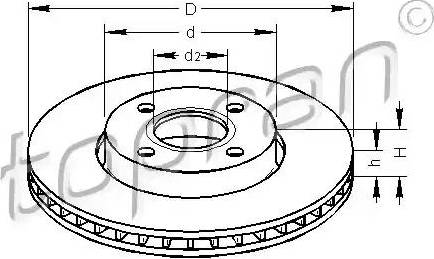 Topran 300 266 - Kočioni disk www.molydon.hr