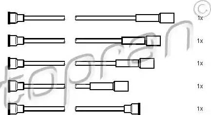 Topran 202 506 - Set kablova za paljenje www.molydon.hr