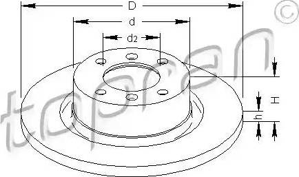 Topran 721 181 - Kočioni disk www.molydon.hr