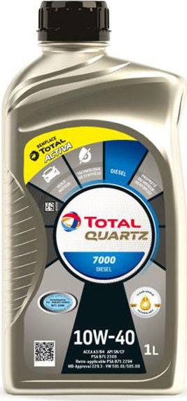 Total QUARTZ7000DIESEL1L - Ulje za motor www.molydon.hr