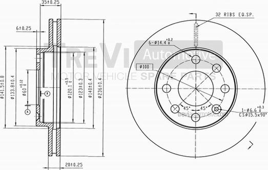 Trevi Automotive BD1089 - Kočioni disk www.molydon.hr