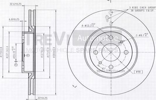 Trevi Automotive BD1198 - Kočioni disk www.molydon.hr