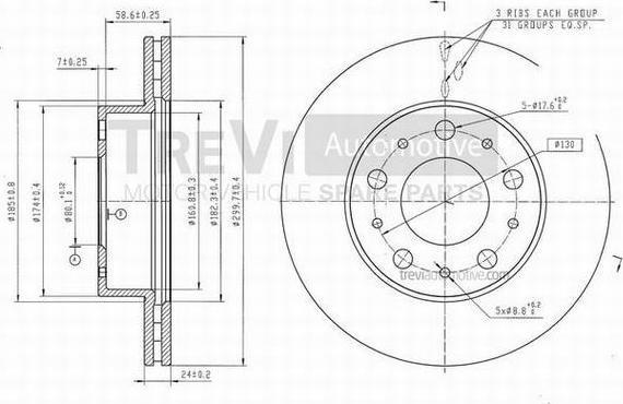 Trevi Automotive BD1158 - Kočioni disk www.molydon.hr