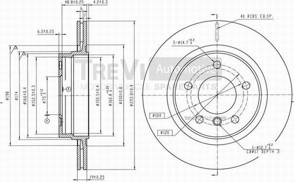 Trevi Automotive BD1125 - Kočioni disk www.molydon.hr