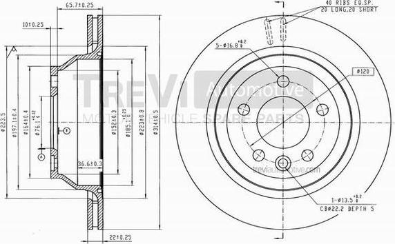 Trevi Automotive BD1234 - Kočioni disk www.molydon.hr