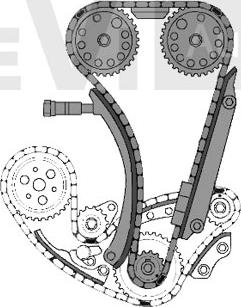 Trevi Automotive KC1040 - Set lanaca razvod i natezači www.molydon.hr