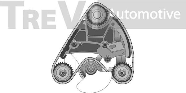 Trevi Automotive KC1018 - Set lanaca razvod i natezači www.molydon.hr