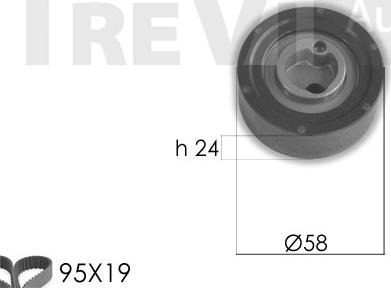 Trevi Automotive KD1440 - Komplet zupčastog remena www.molydon.hr