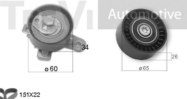 Trevi Automotive KD1419 - Komplet zupčastog remena www.molydon.hr