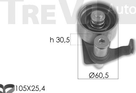 Trevi Automotive KD1410 - Komplet zupčastog remena www.molydon.hr