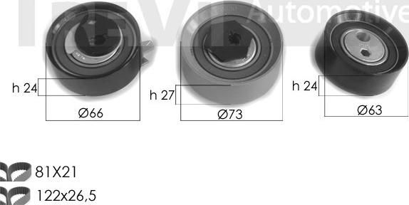 Trevi Automotive KD1417 - Komplet zupčastog remena www.molydon.hr