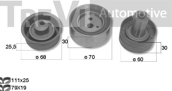 Trevi Automotive KD1481 - Komplet zupčastog remena www.molydon.hr