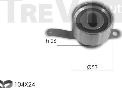 Trevi Automotive KD1430 - Komplet zupčastog remena www.molydon.hr