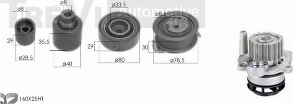 Trevi Automotive KD1471HP - Vodena pumpa sa kompletom zupčastog remena www.molydon.hr