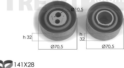 Trevi Automotive KD1052 - Komplet zupčastog remena www.molydon.hr