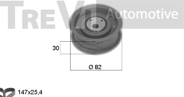 Trevi Automotive KD1036 - Komplet zupčastog remena www.molydon.hr