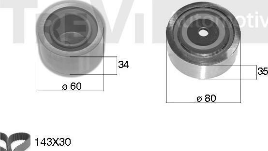 Trevi Automotive KD1195 - Komplet zupčastog remena www.molydon.hr