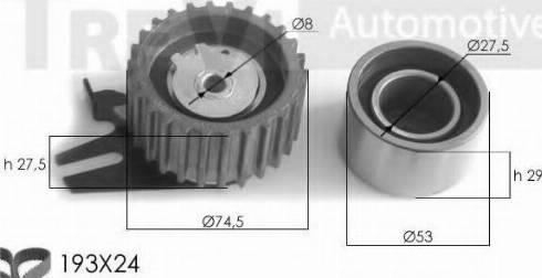 Trevi Automotive KD1106 - Komplet zupčastog remena www.molydon.hr