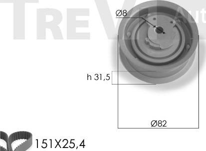 Trevi Automotive KD1249 - Komplet zupčastog remena www.molydon.hr