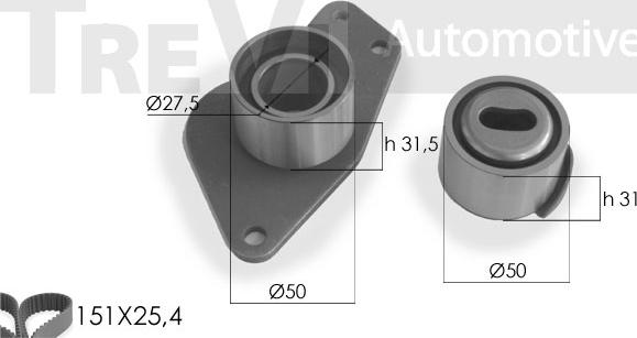 Trevi Automotive KD1200 - Komplet zupčastog remena www.molydon.hr